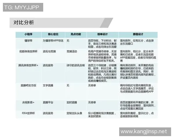 探索体育产品经理的职业发展与市场趋势分析